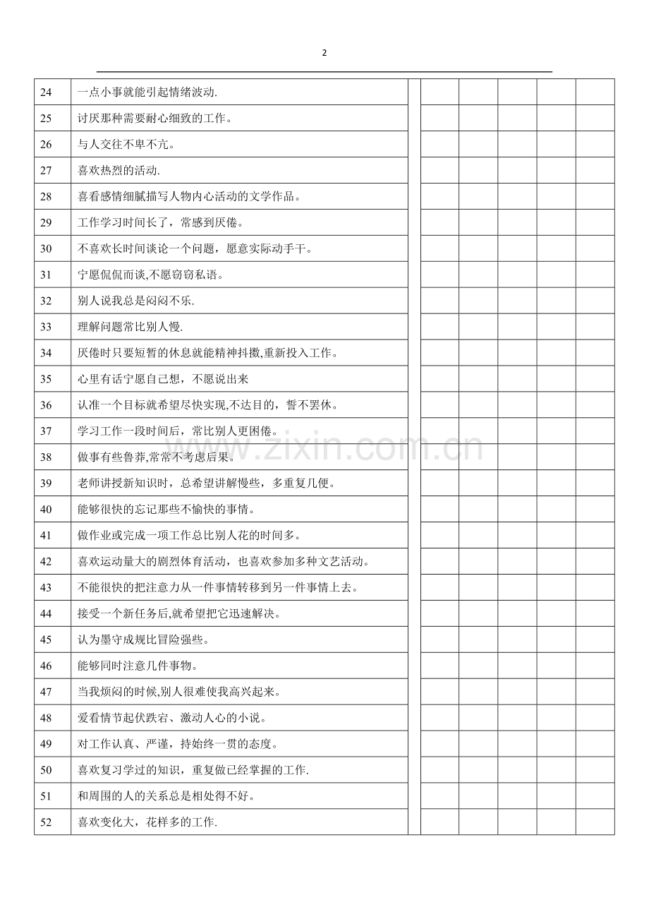 气质类型测试量表(表格).doc_第2页