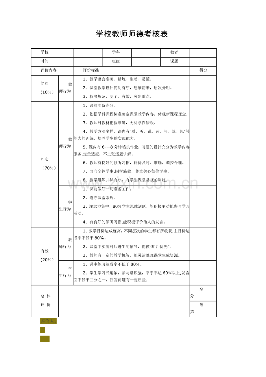 学校教师师德考核表.doc_第1页