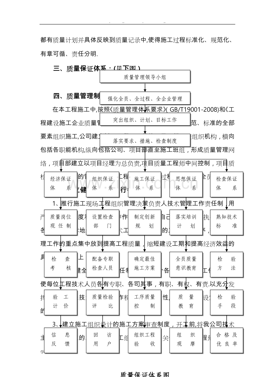 施工服务实施计划方案.doc_第2页