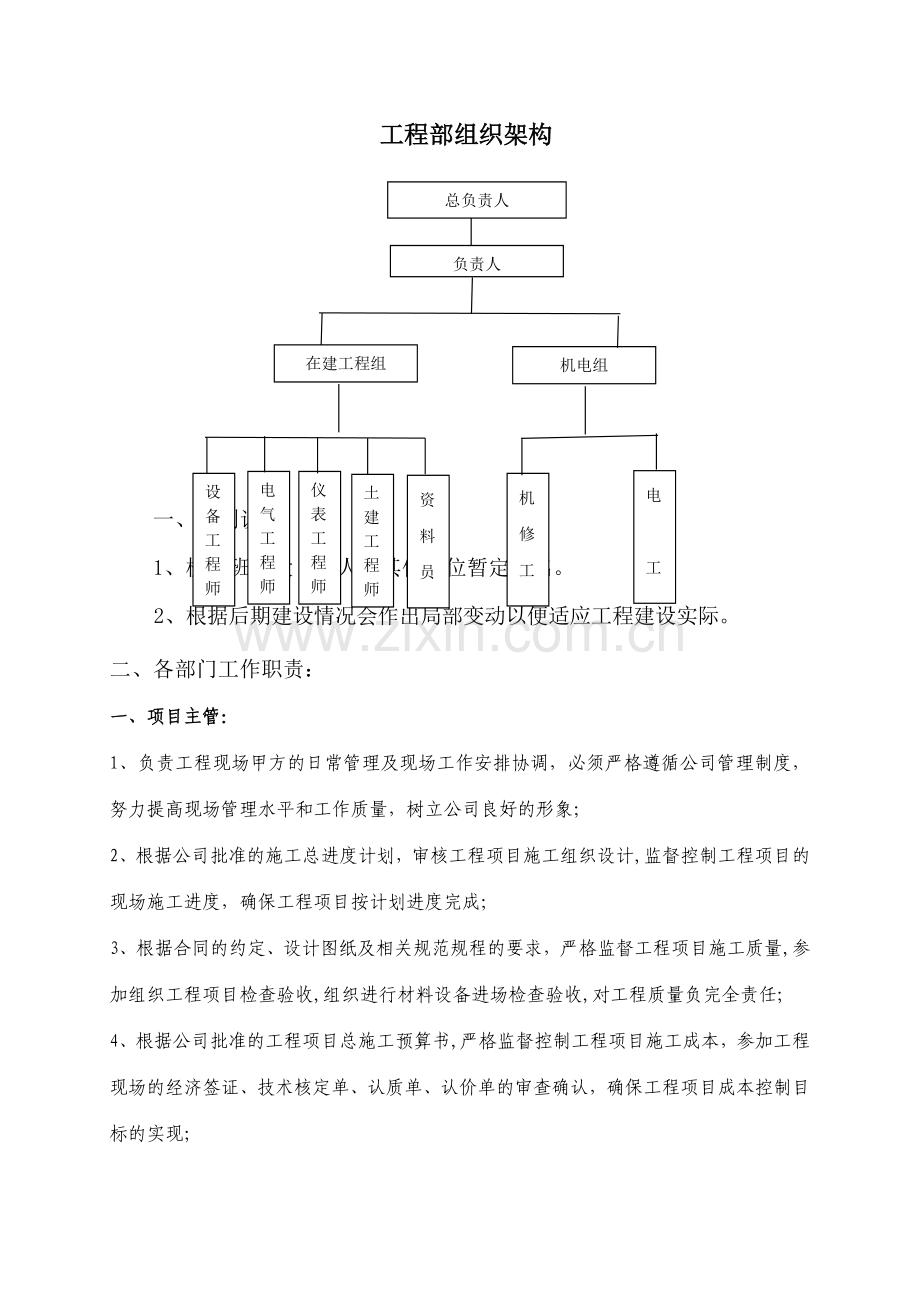 工程管理公司组织架构.doc_第1页