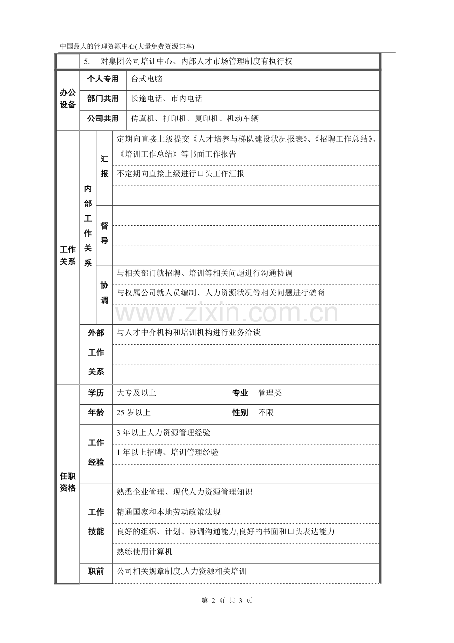 药业集团人力资源部招聘培训主管职位说明书(doc).doc_第2页