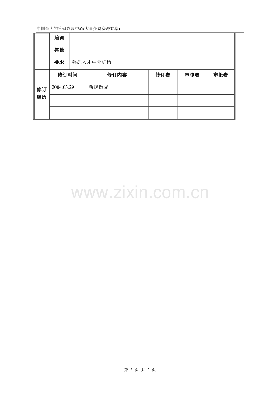 药业集团人力资源部招聘培训主管职位说明书(doc).doc_第3页