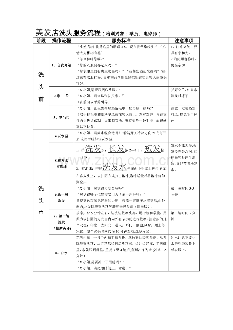 美发店洗头服务流程.doc_第1页