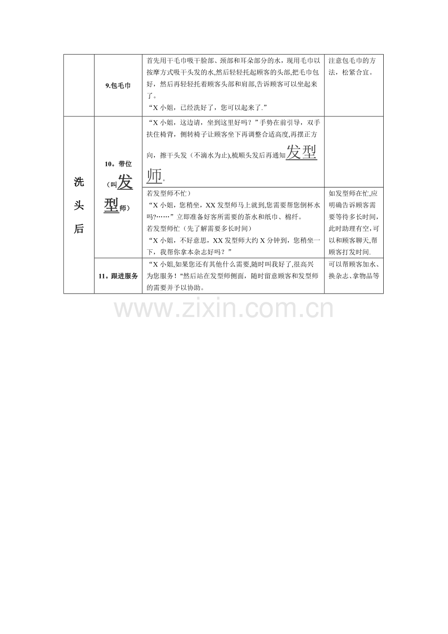 美发店洗头服务流程.doc_第2页