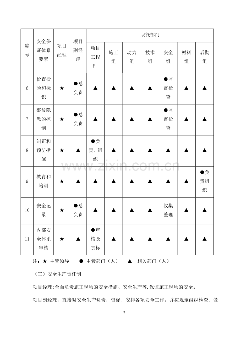 安全和绿色施工保证措施.docx_第3页