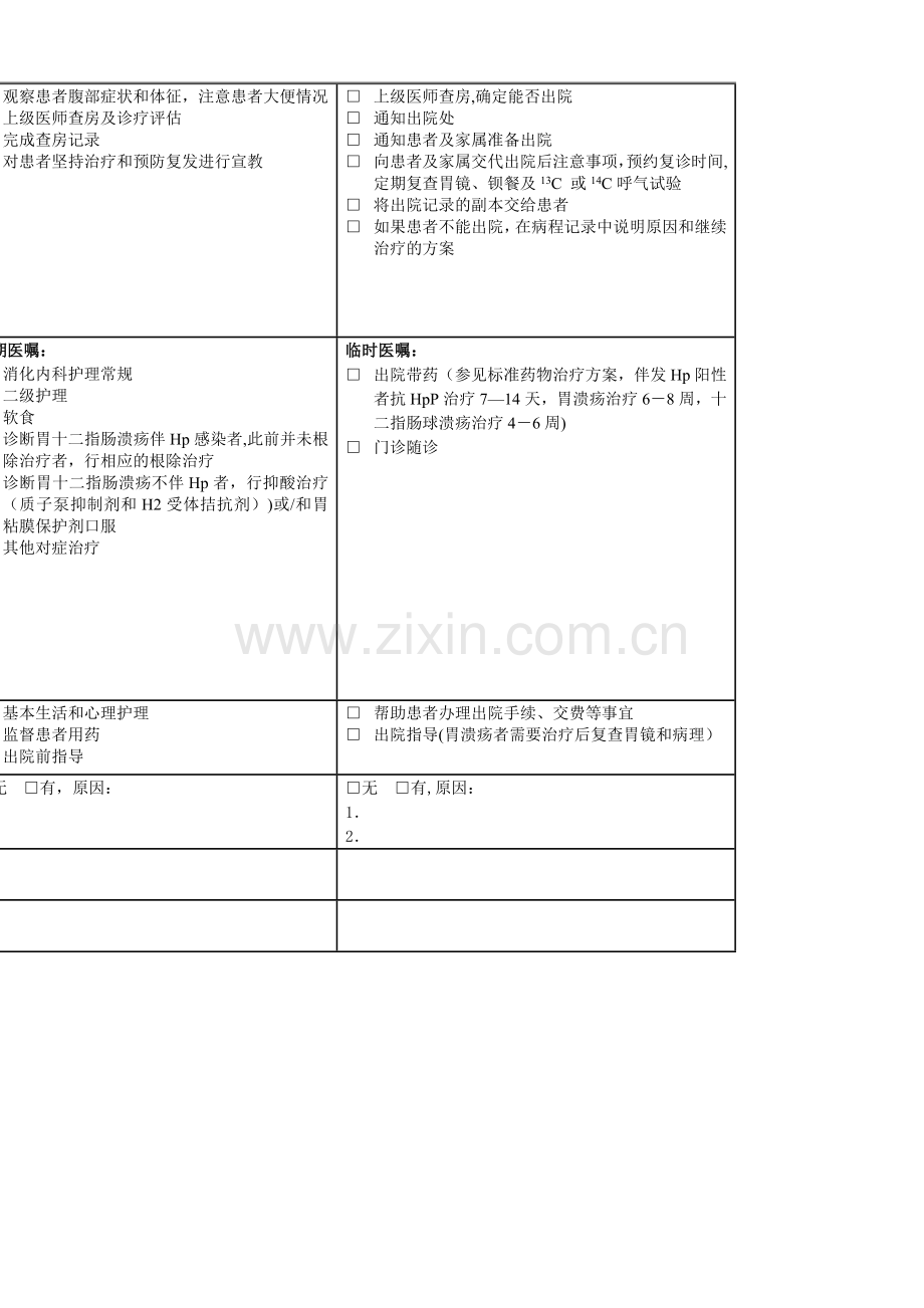 胃十二指肠溃疡临床路径表单.doc_第2页