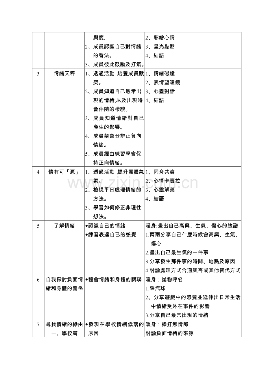 活动主题情绪管理小团体.doc_第2页