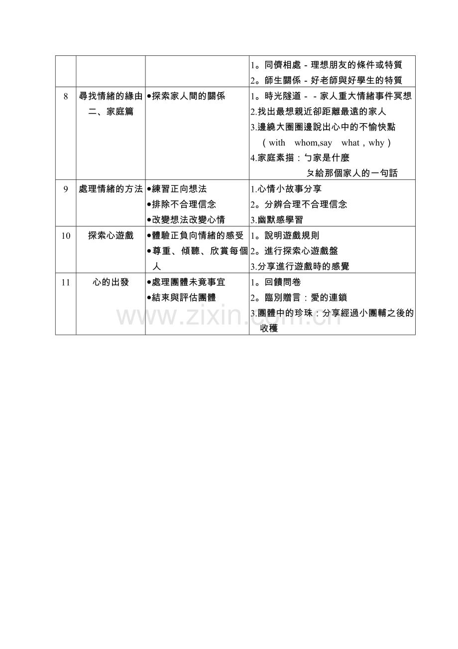 活动主题情绪管理小团体.doc_第3页