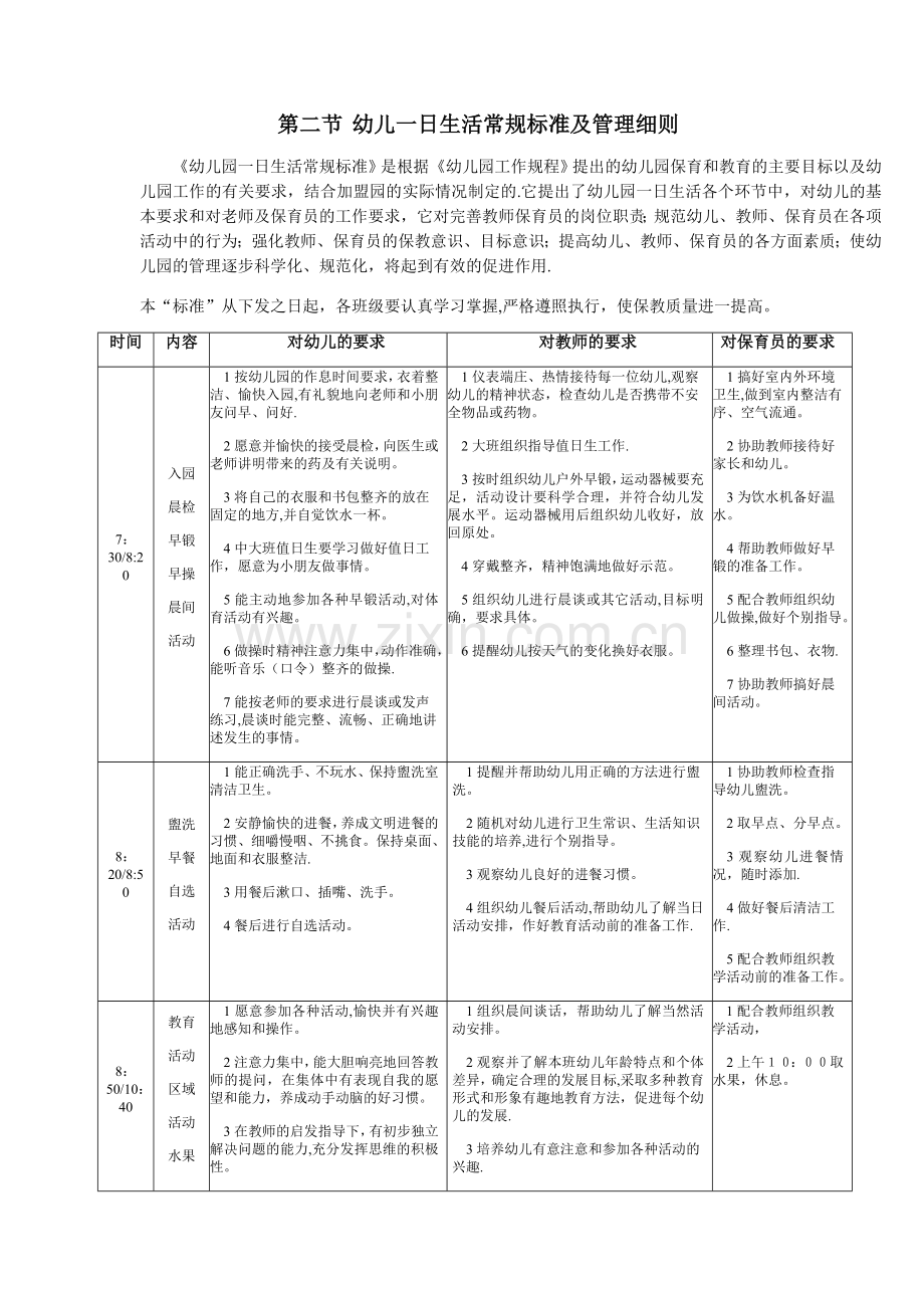 幼儿一日生活常规标准及管理细则.doc_第1页