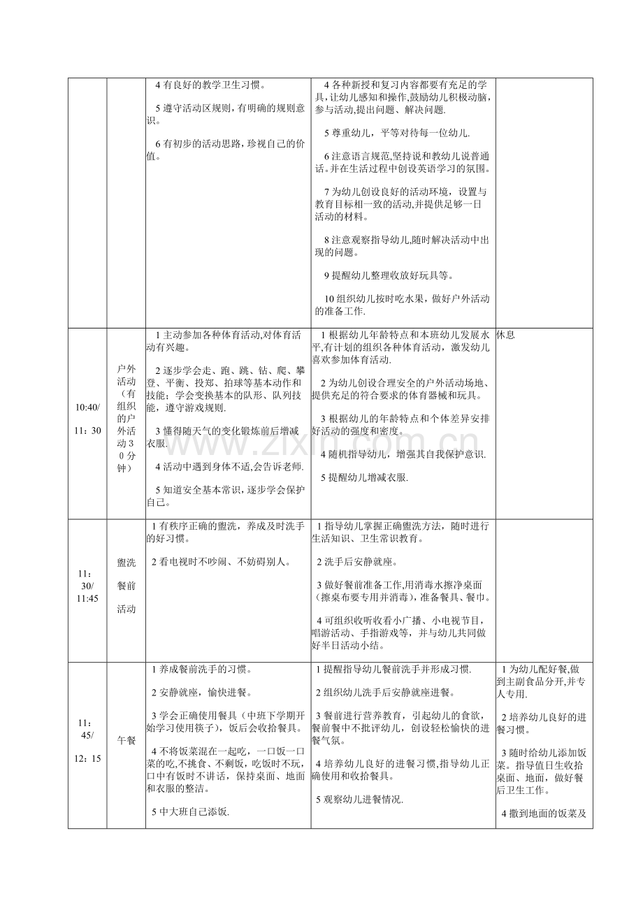 幼儿一日生活常规标准及管理细则.doc_第2页