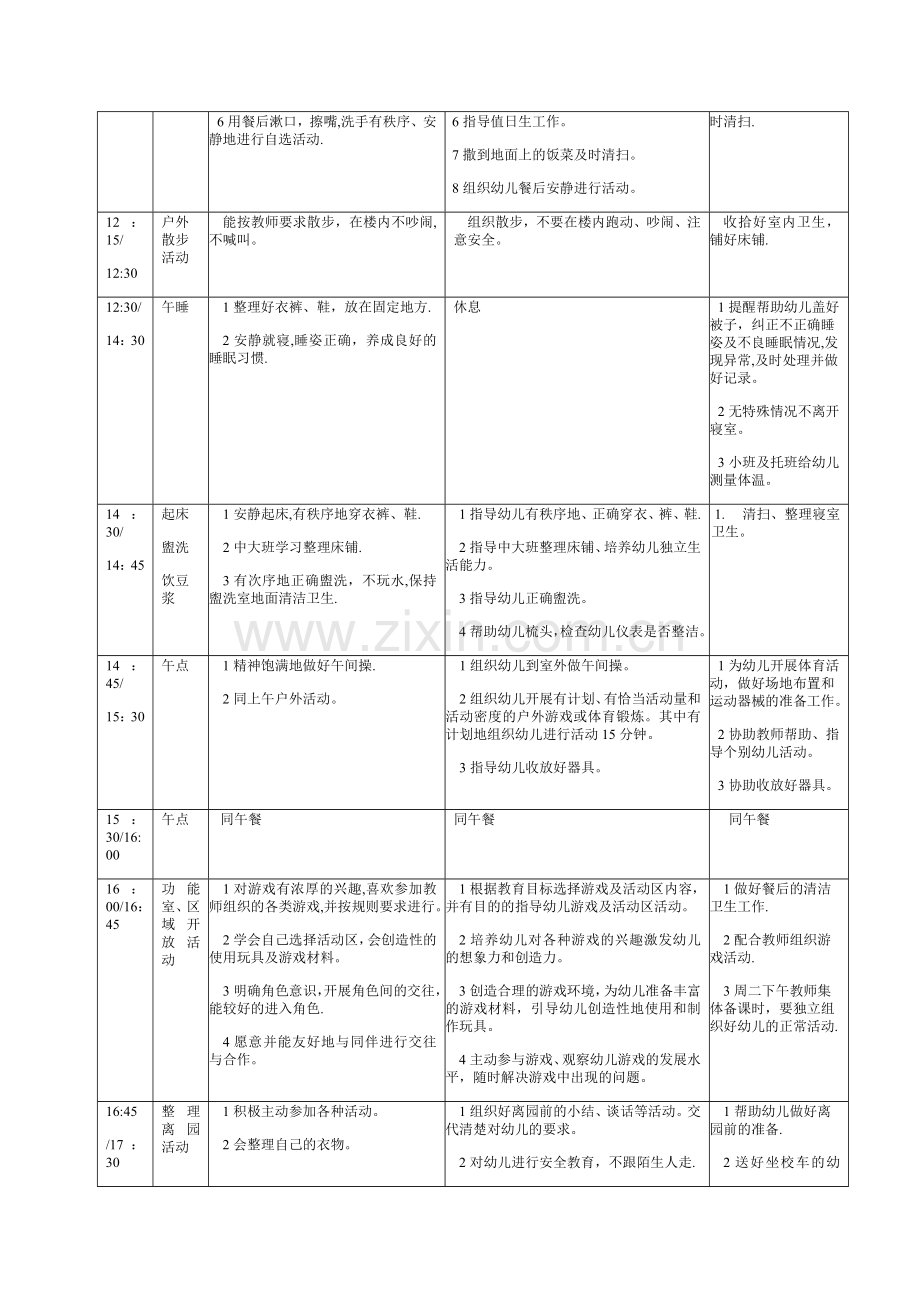 幼儿一日生活常规标准及管理细则.doc_第3页