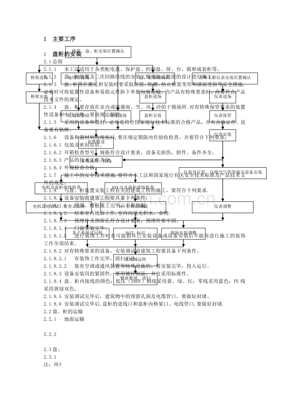 电气及仪表工程施工工艺.doc_第2页