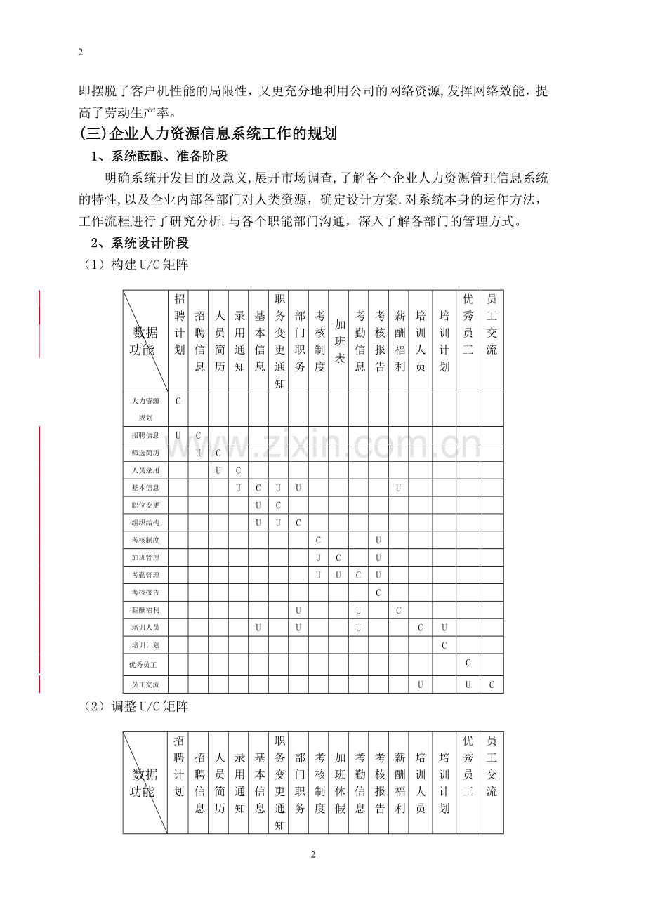 人力资源管理信息系统.docx_第2页