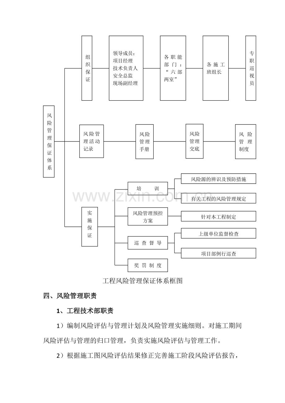 安全质量风险分级管理制度.doc_第3页