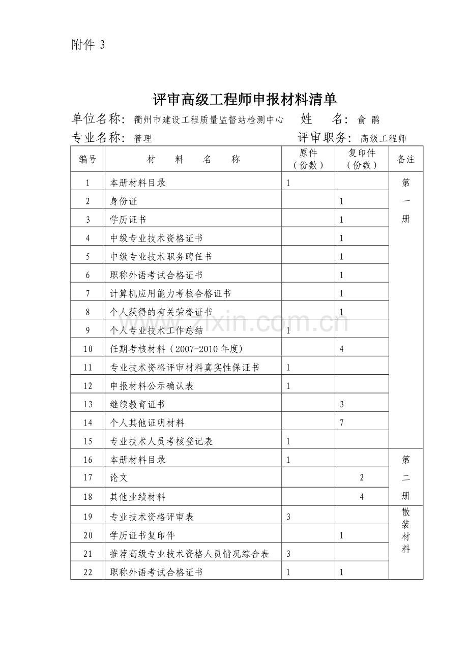 评审高级工程师申报材料清单.doc_第1页