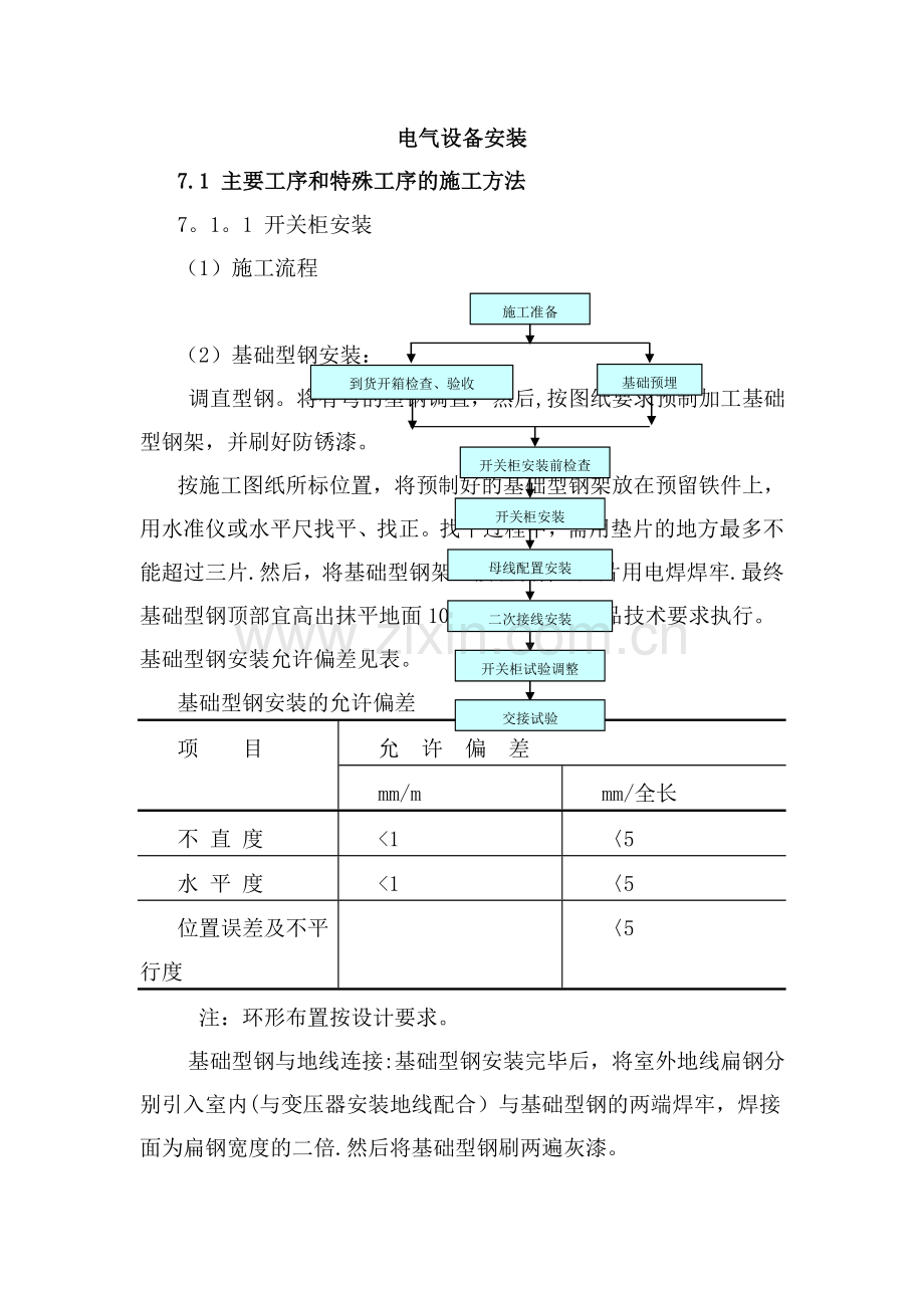 电气设备安装施工工艺.doc_第1页