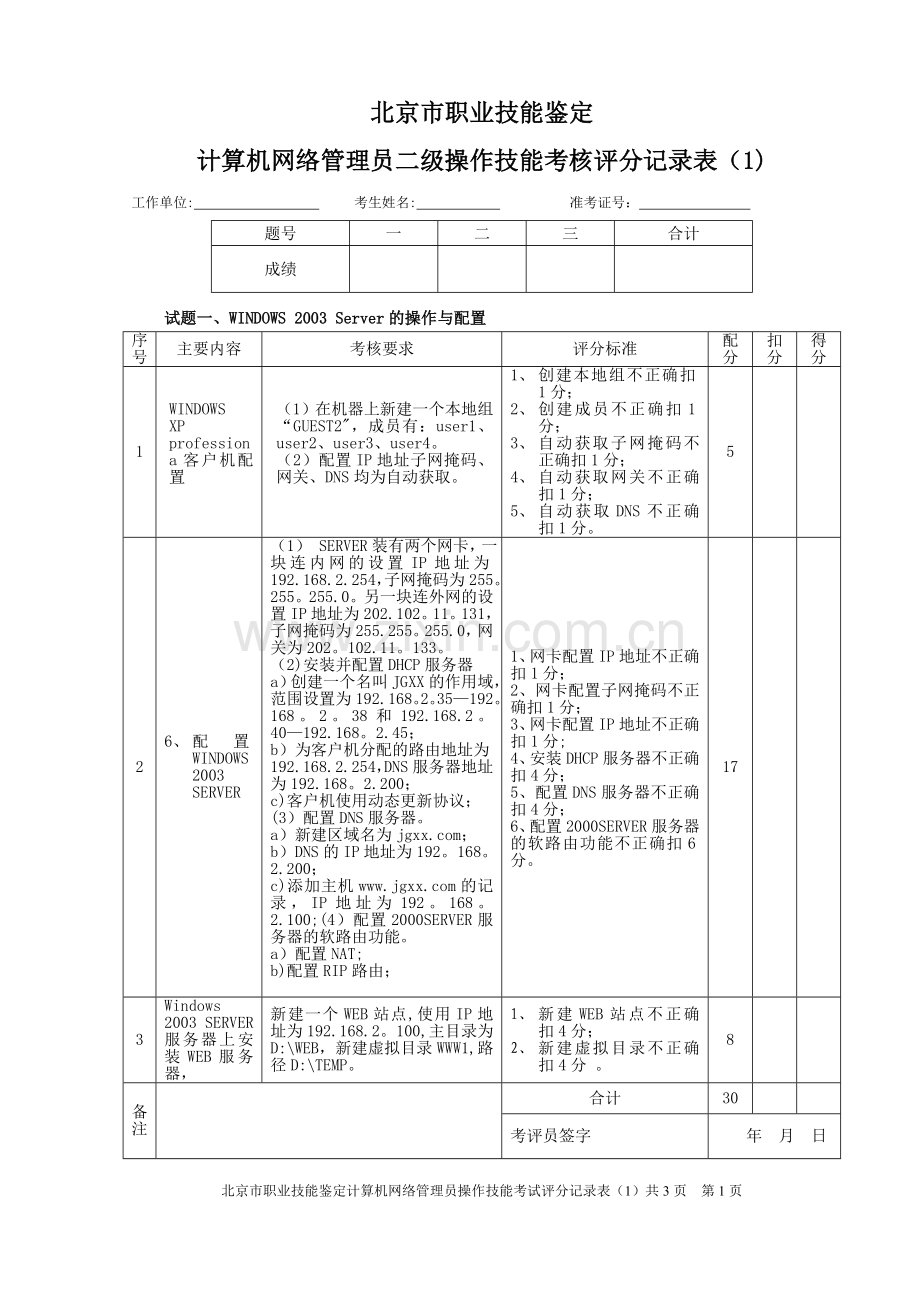 计算机网络管理员技师实操1卷评分记录表.doc_第1页