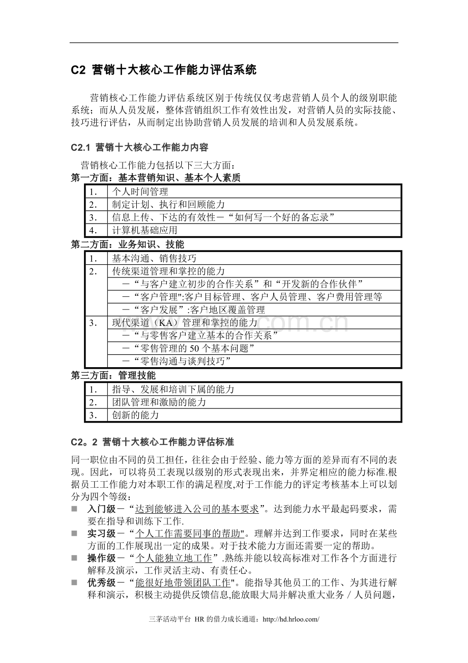 格兰仕集团2005年销售人员培训计划.doc_第2页