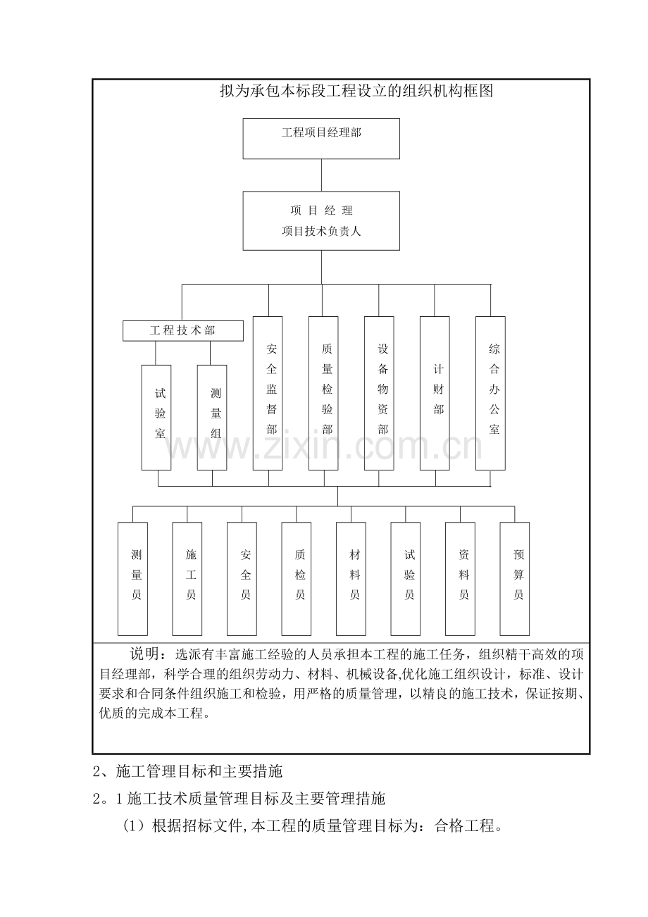 基站土建施工技术标.doc_第3页