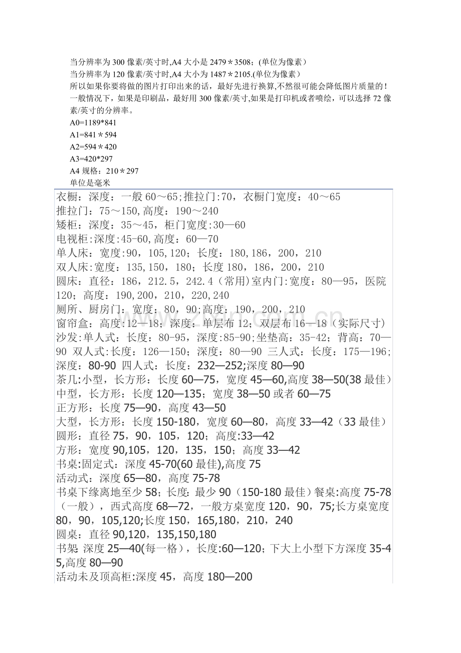 工程图纸尺寸.doc_第2页