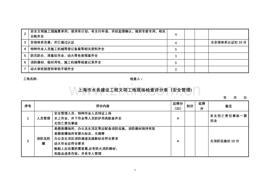 上海水务建设工程文明工地内业检查评分表综合管理.doc_第3页