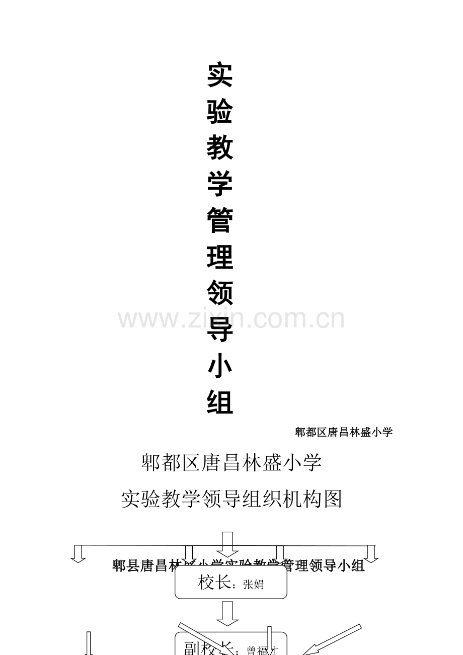 林盛小学实验教学管理领导小组及职责.docx_第1页