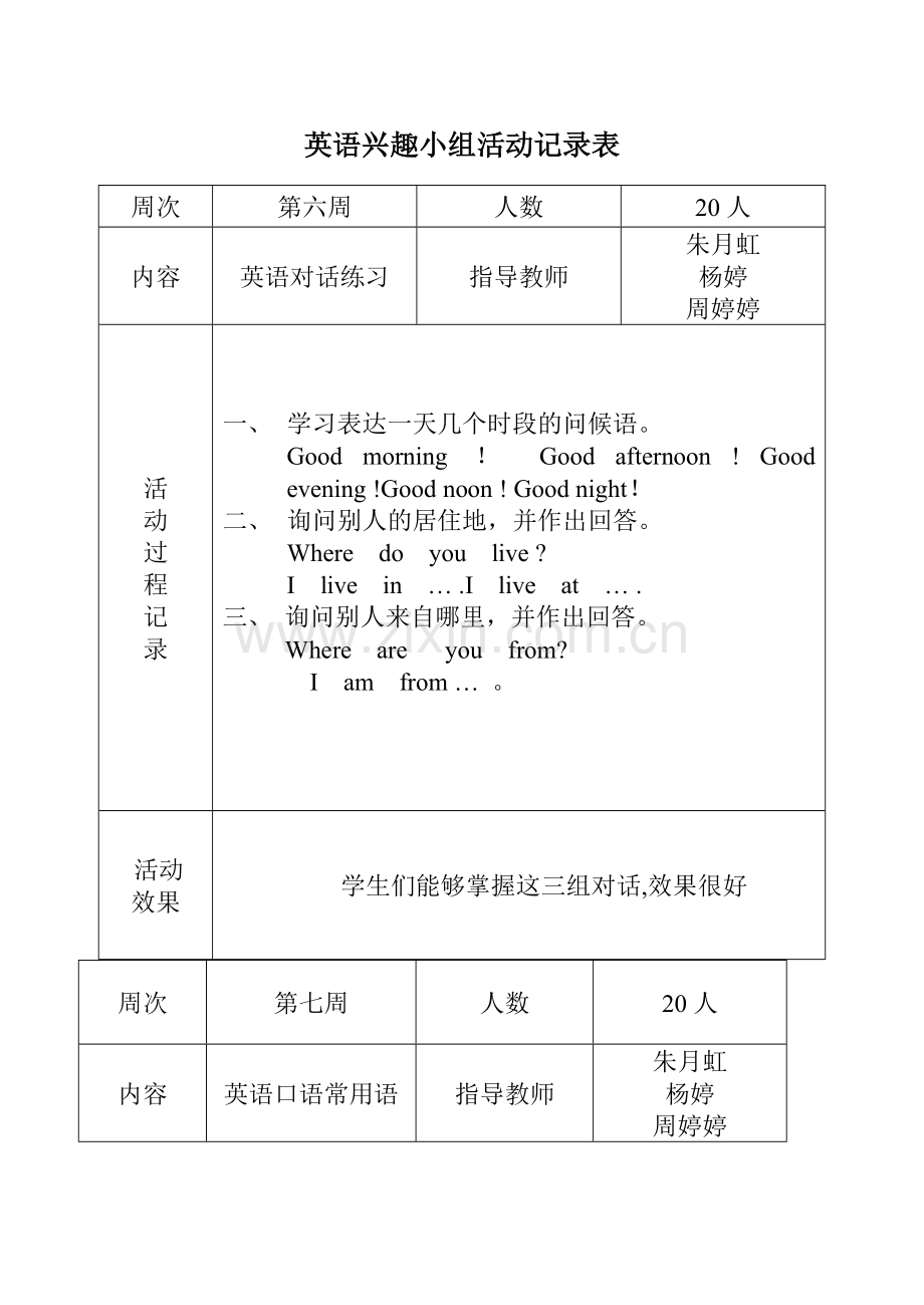 英语活动小组活动记录表.doc_第2页