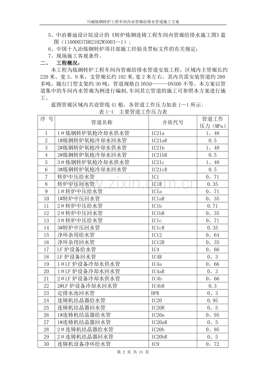 给排水管道安装施工方案.doc_第2页