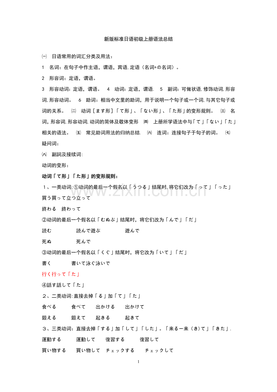 新版标准日本语初级上册语法总结(简要版).doc_第1页