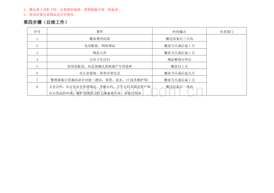 新办公室搬迁方案.doc_第3页