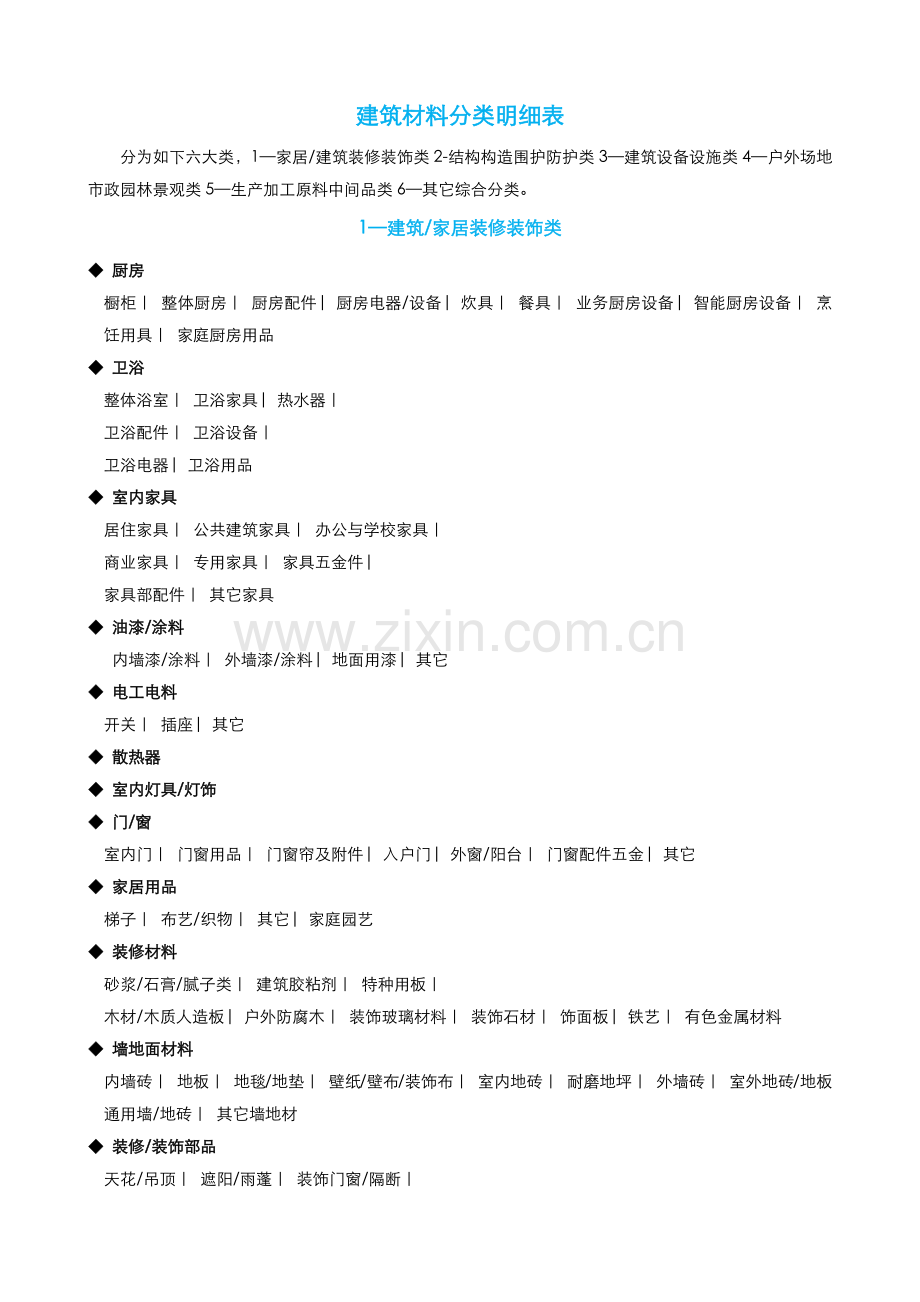 建筑材料分类明细表.doc_第1页