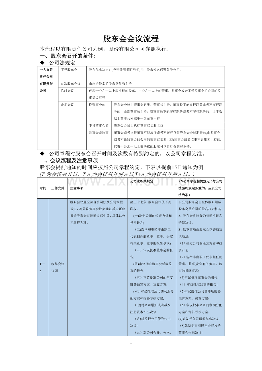 股东会会议流程指南.doc_第1页