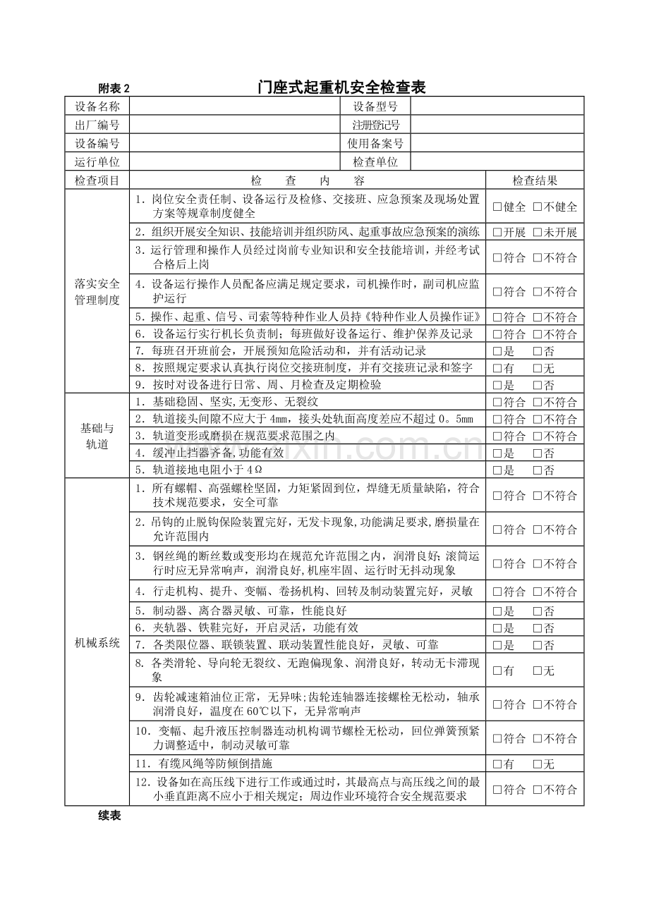 特种设备安全检查表(整套共8张表).doc_第2页