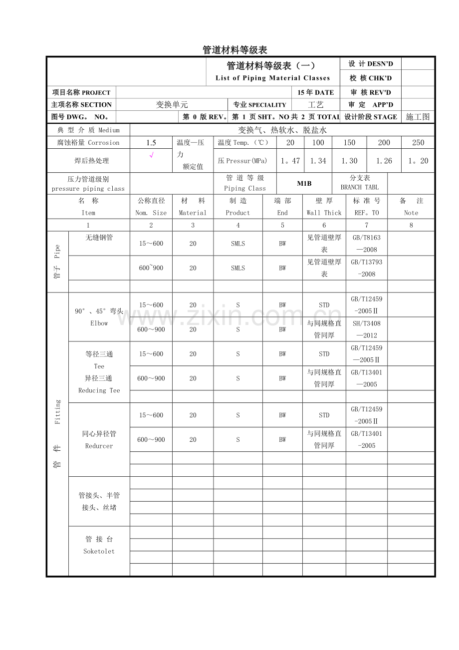 管道材料等级表(M1B).doc_第1页