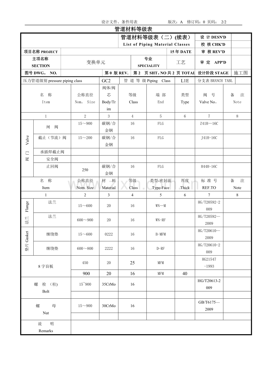 管道材料等级表(M1B).doc_第2页