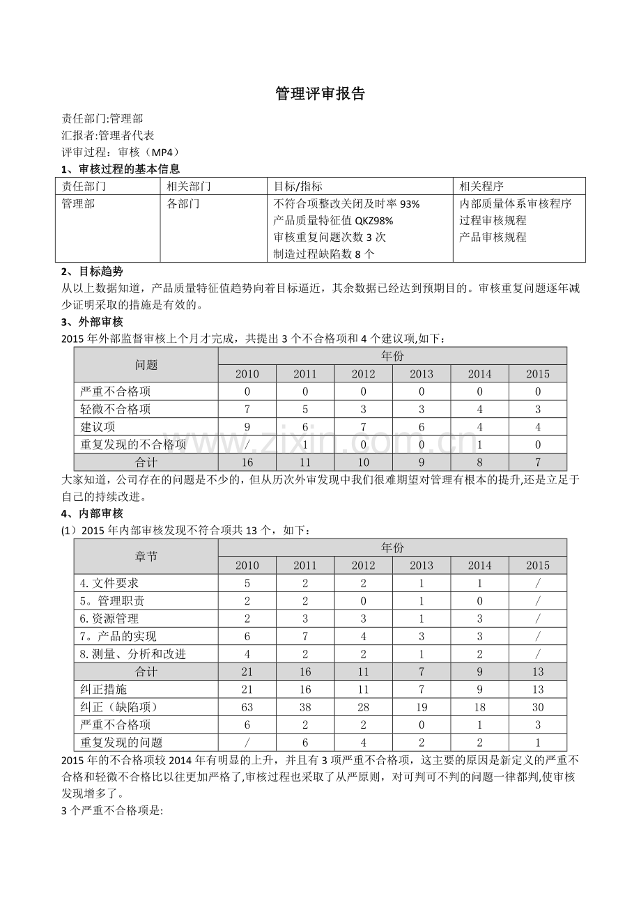 样板—管理评审报告.doc_第1页