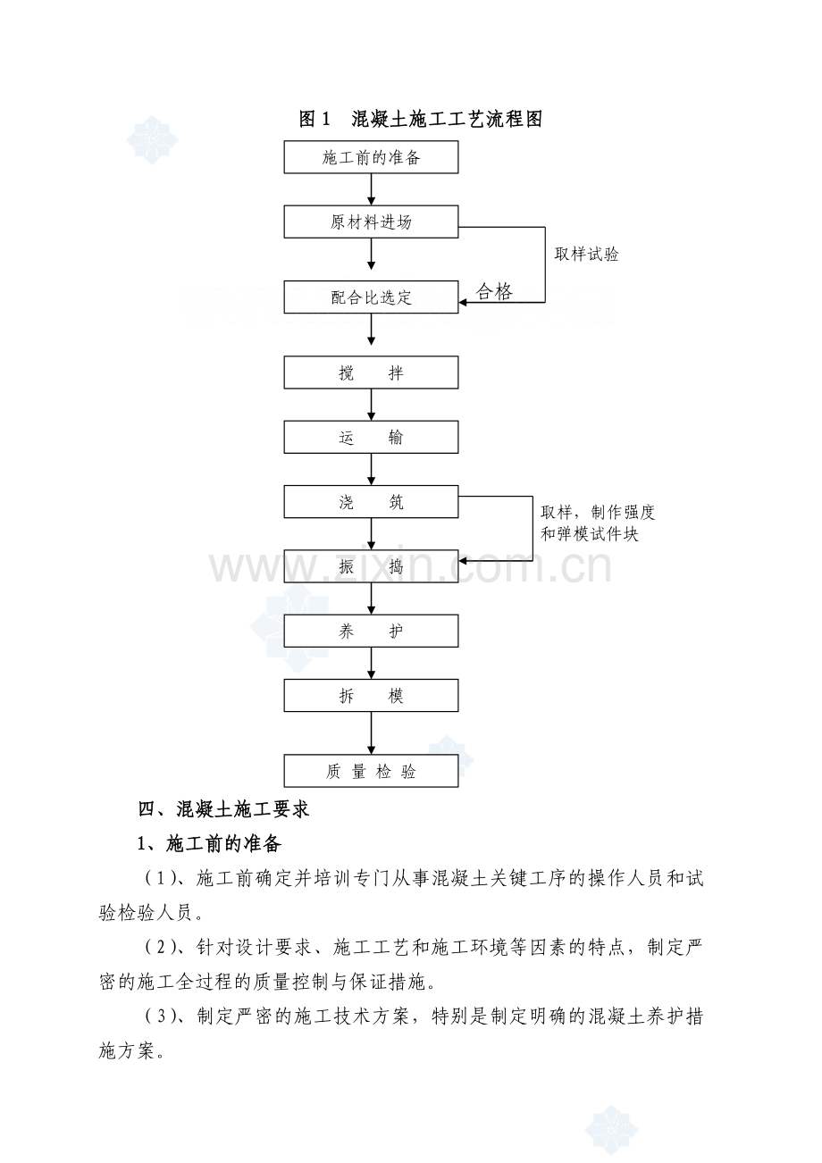 【施工方案】高速铁路现浇简支箱梁砼施工方案收集资料.doc_第2页