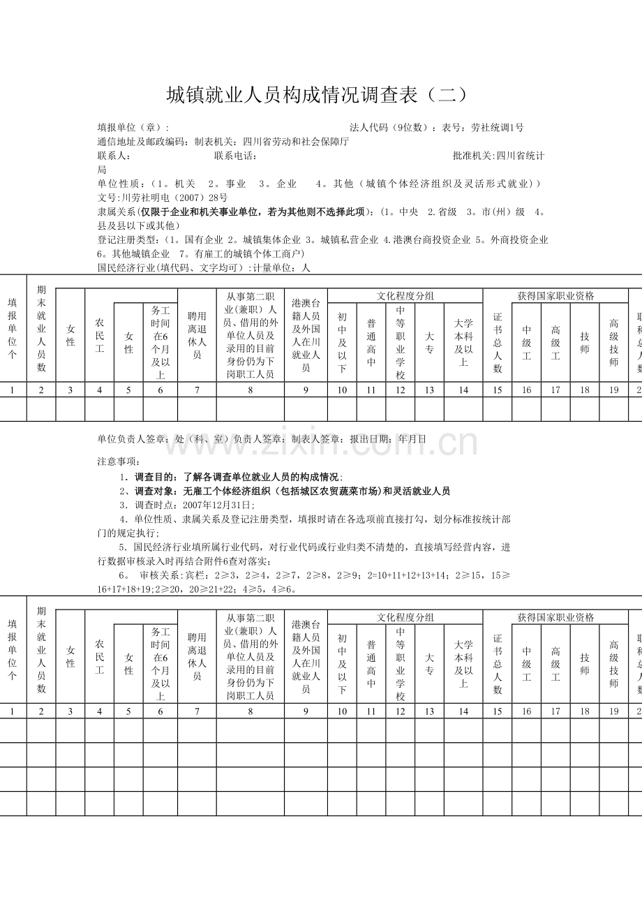 城镇就业人员构成情况调查表(二).doc_第1页