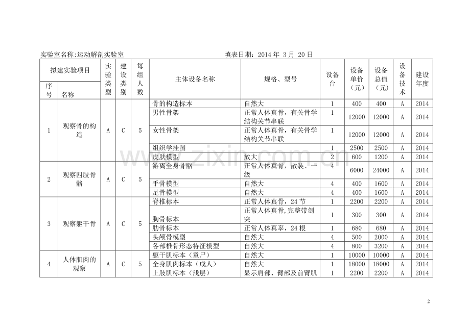 实验室建设项目方案.doc_第2页