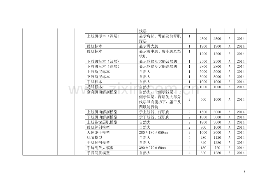 实验室建设项目方案.doc_第3页