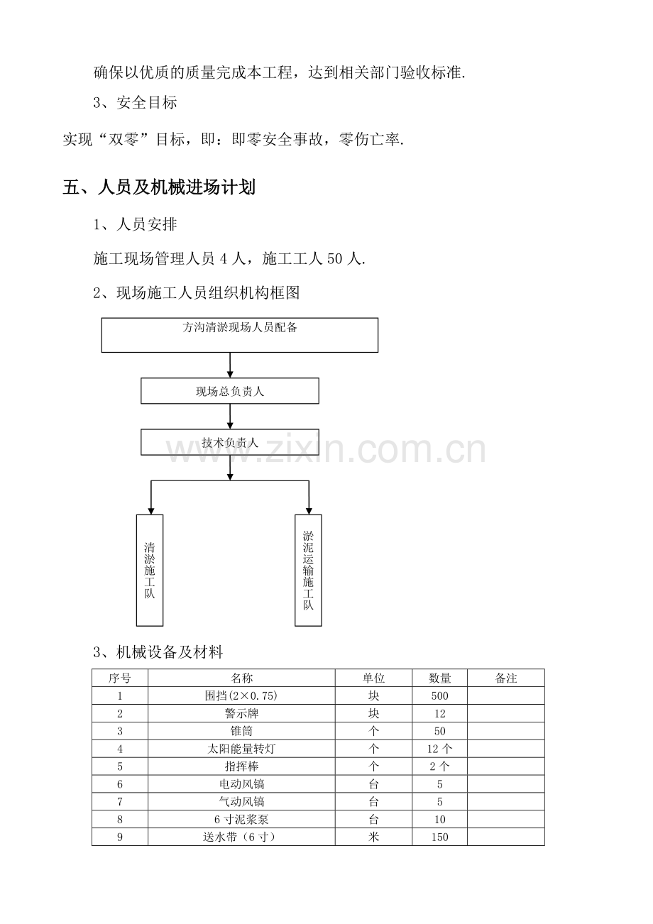 方沟清淤施工方案.doc_第3页