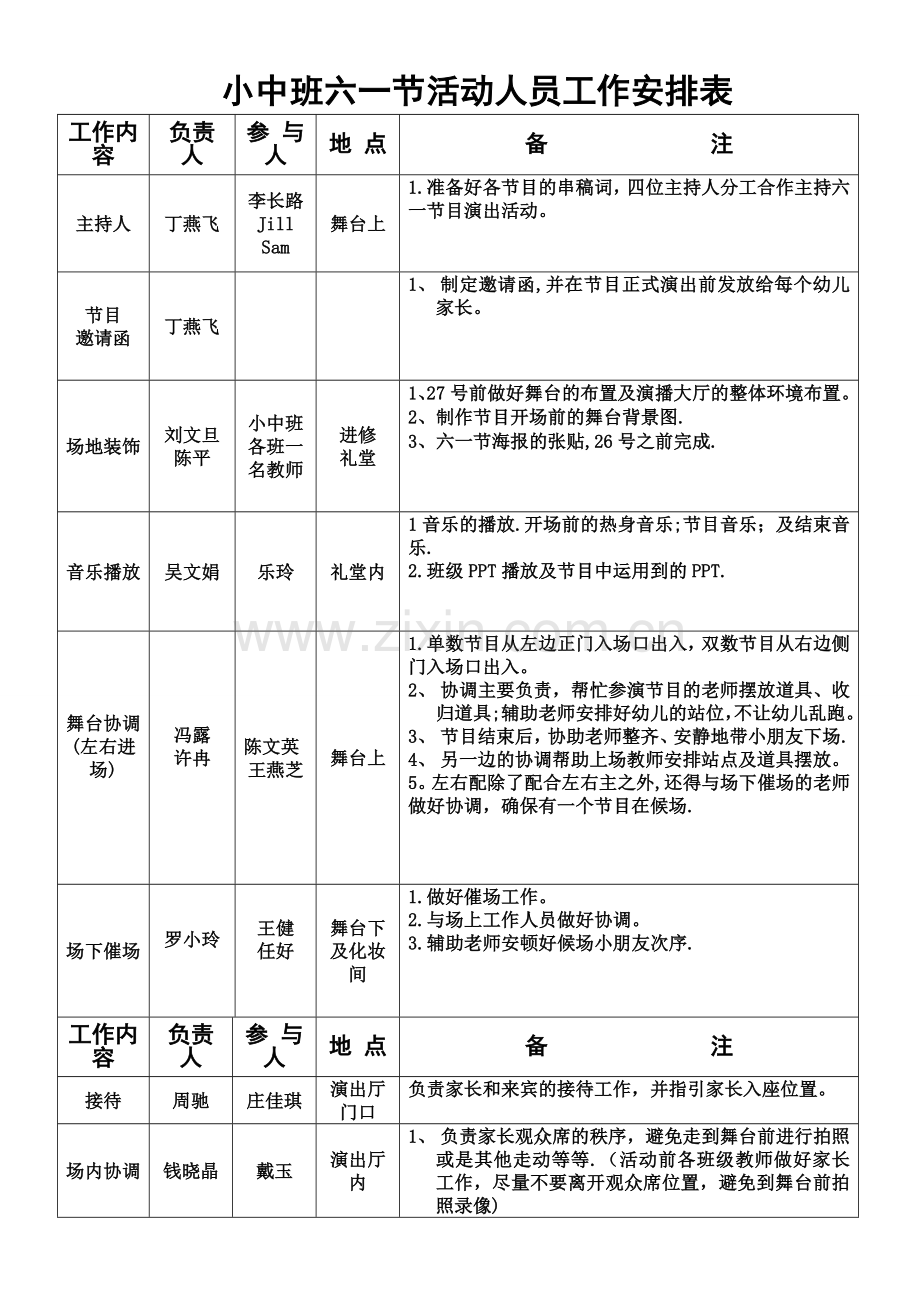 小中班六一活动方案.doc_第2页