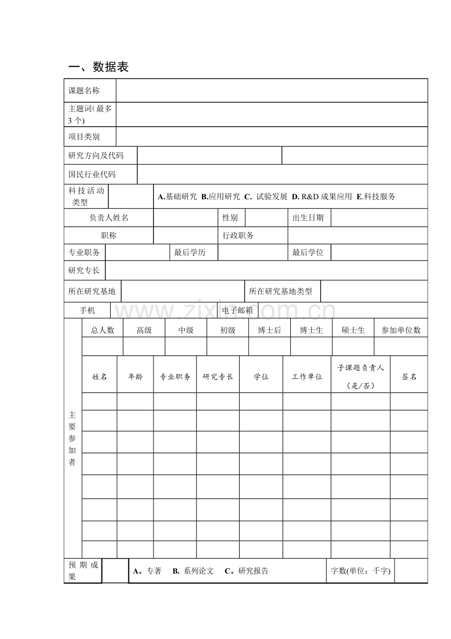 人文社科自主创新项目申请书-华中科技大学公共管理学院.doc_第2页