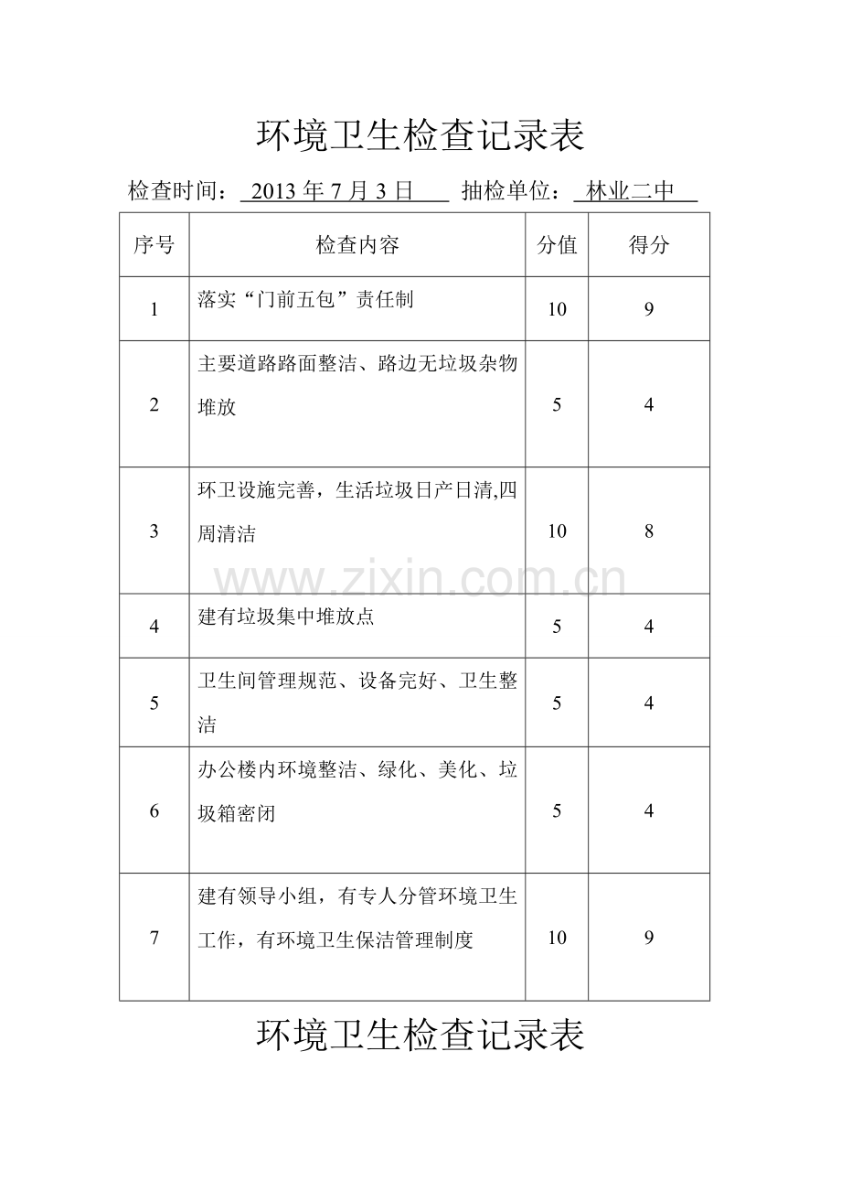 环境卫生检查记录表.doc_第1页