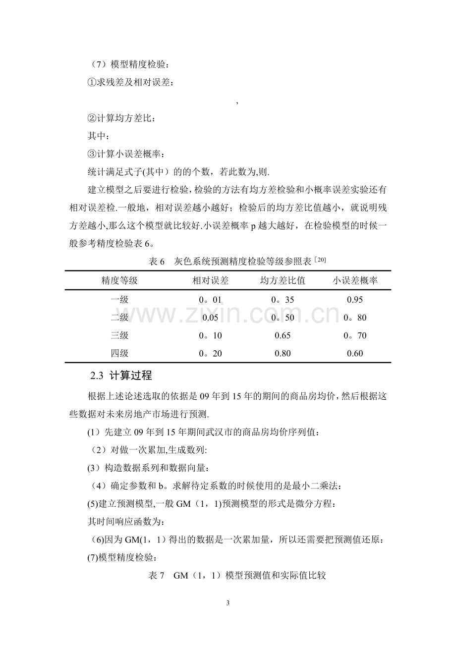 基于灰色预测的商品房价格影响因素及预测研究.doc_第3页