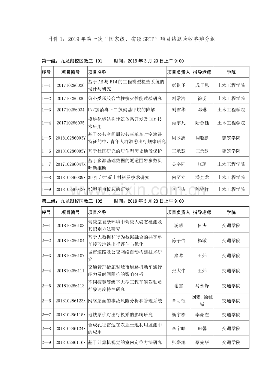 2019年第一次国家级、省级SRTP结题验收答辩注意事项资料.doc_第2页