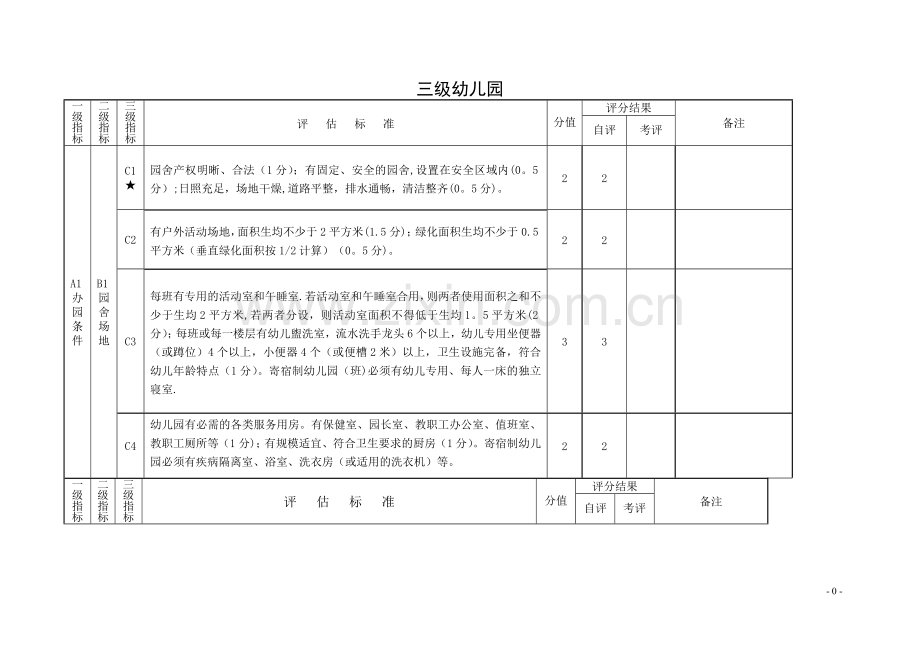 三级幼儿园标准.doc_第1页