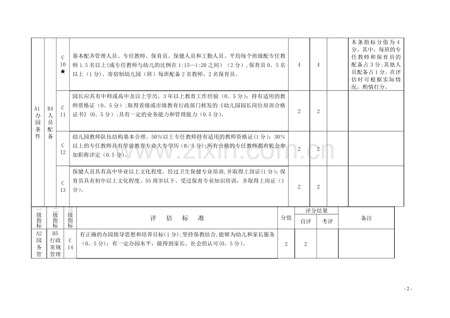 三级幼儿园标准.doc_第3页