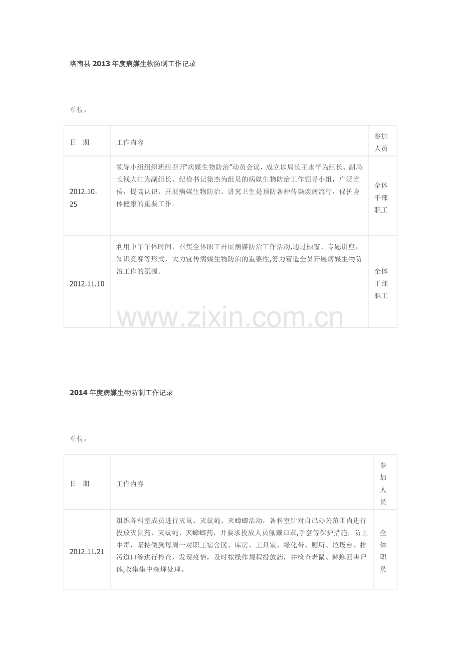 病媒生物防制工作记录表-统计表.doc_第1页