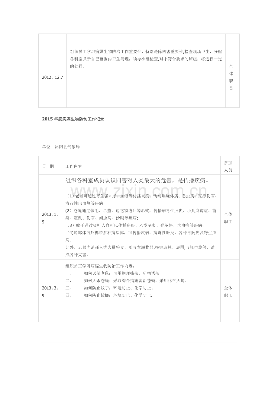 病媒生物防制工作记录表-统计表.doc_第2页